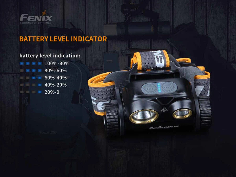 FENIX HM65R Rechargeable Headlamp