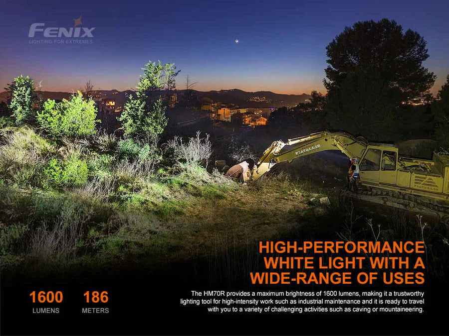 FENIX HM70R Rechargeable Headlamp 1600 Lumen