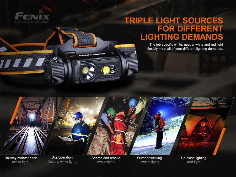 FENIX HM70R Rechargeable Headlamp 1600 Lumen