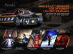 FENIX HM70R Rechargeable Headlamp 1600 Lumen