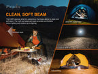 FENIX E28R Rechargeable Flashlight
