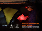 FENIX HM70R Rechargeable Headlamp 1600 Lumen
