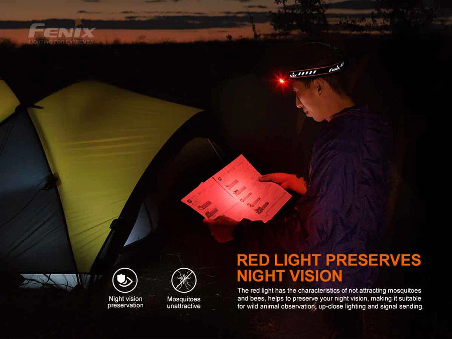 FENIX HM70R Rechargeable Headlamp 1600 Lumen