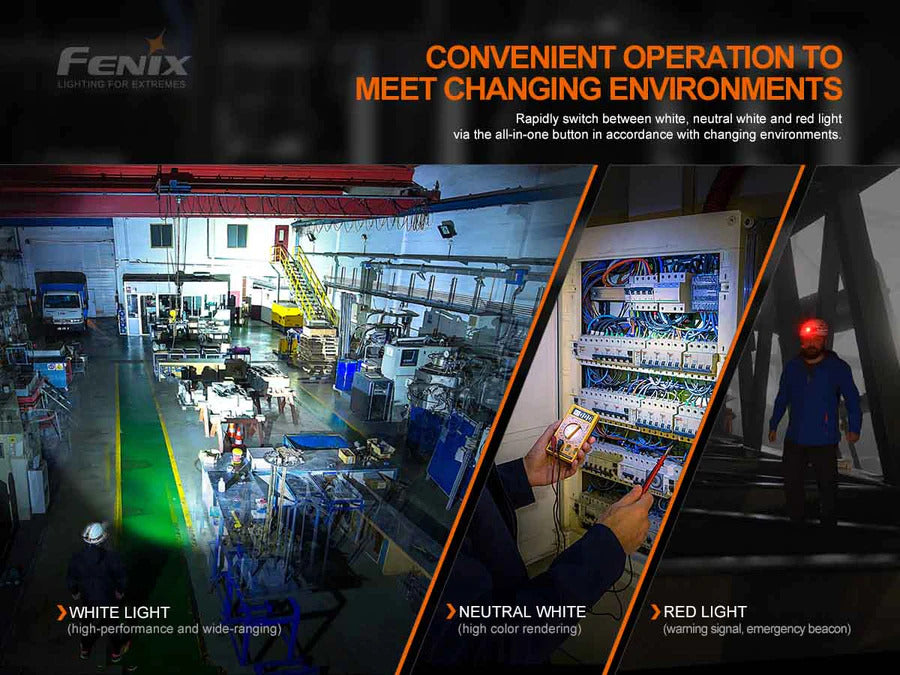 FENIX HM70R Rechargeable Headlamp 1600 Lumen