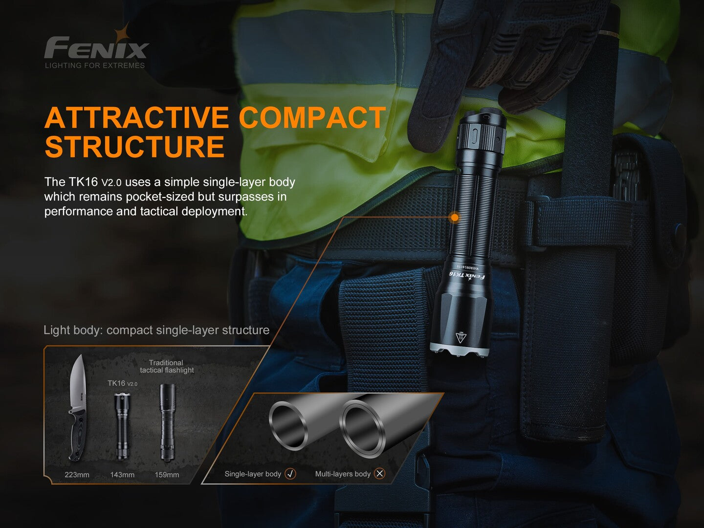 FENIX TK16 v2.0 Dual Tail Switch Tactical Flashlight