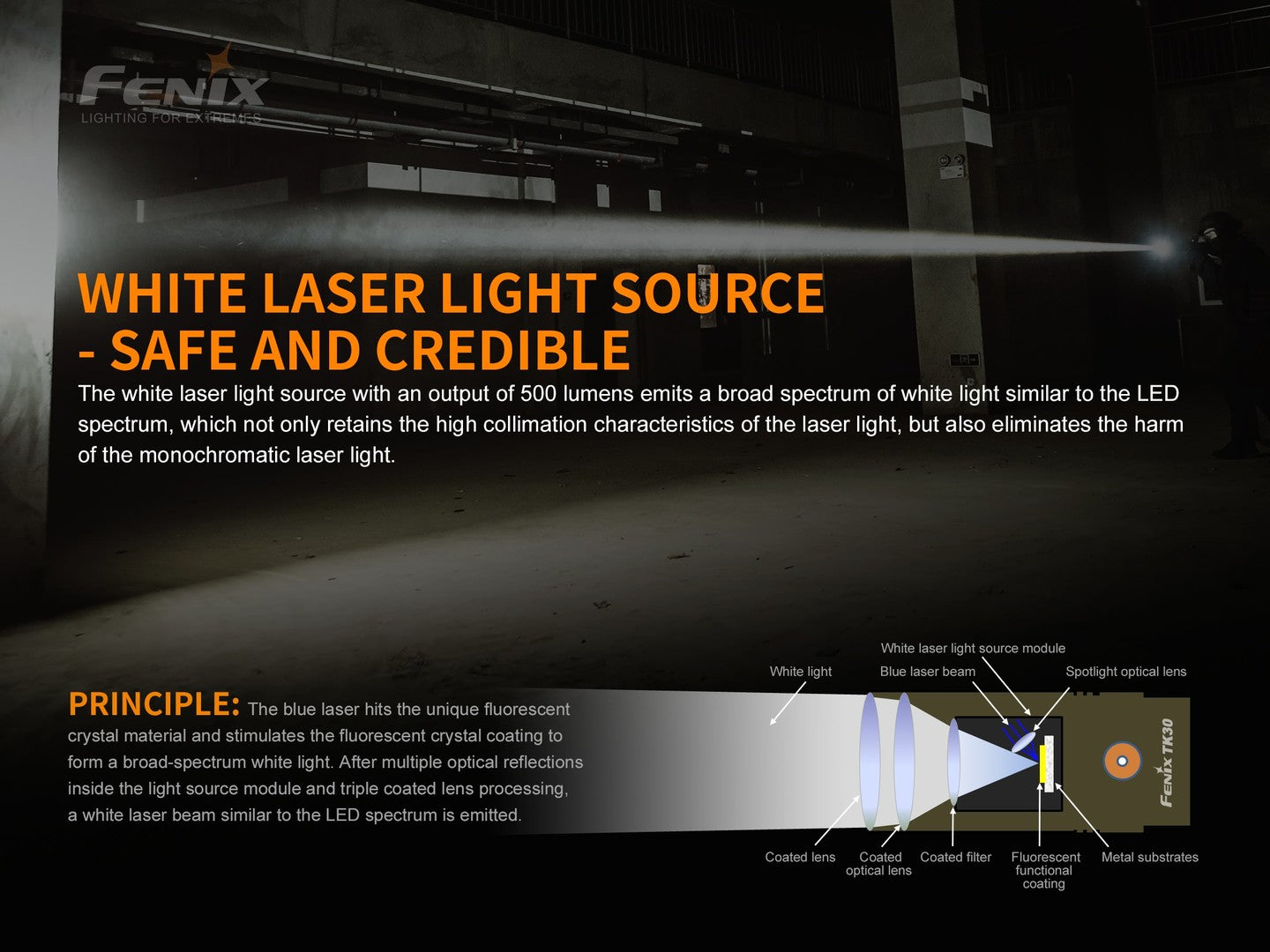 FENIX TK30 White Laser Tactical Flashlight