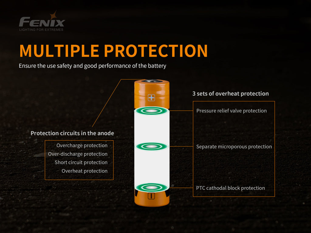 FENIX ARB-L21-5000U Rechargeable Battery