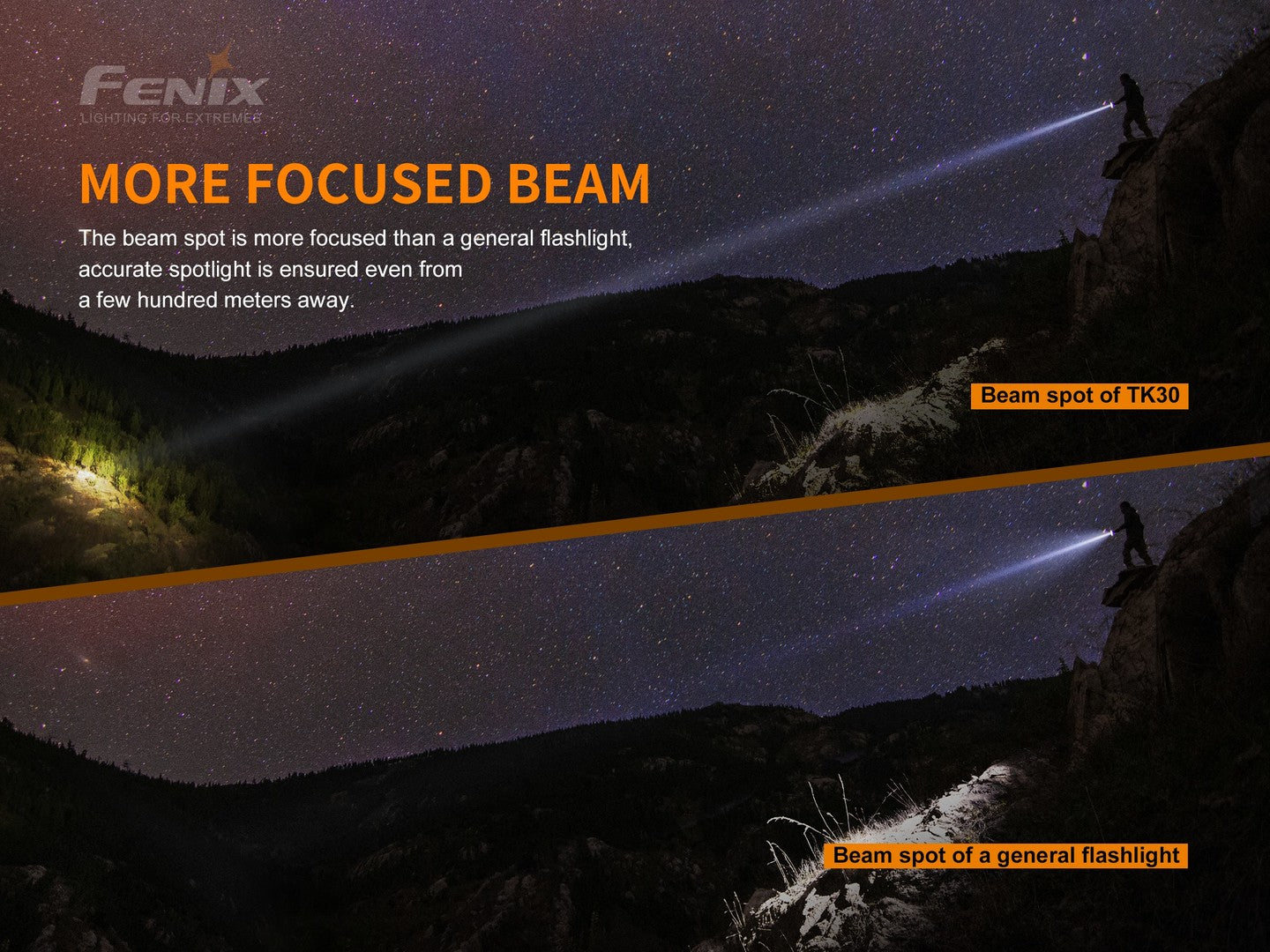 FENIX TK30 White Laser Tactical Flashlight