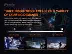 FENIX PD32 V2.0 LED Flashlight All-Round Compact Flashlight