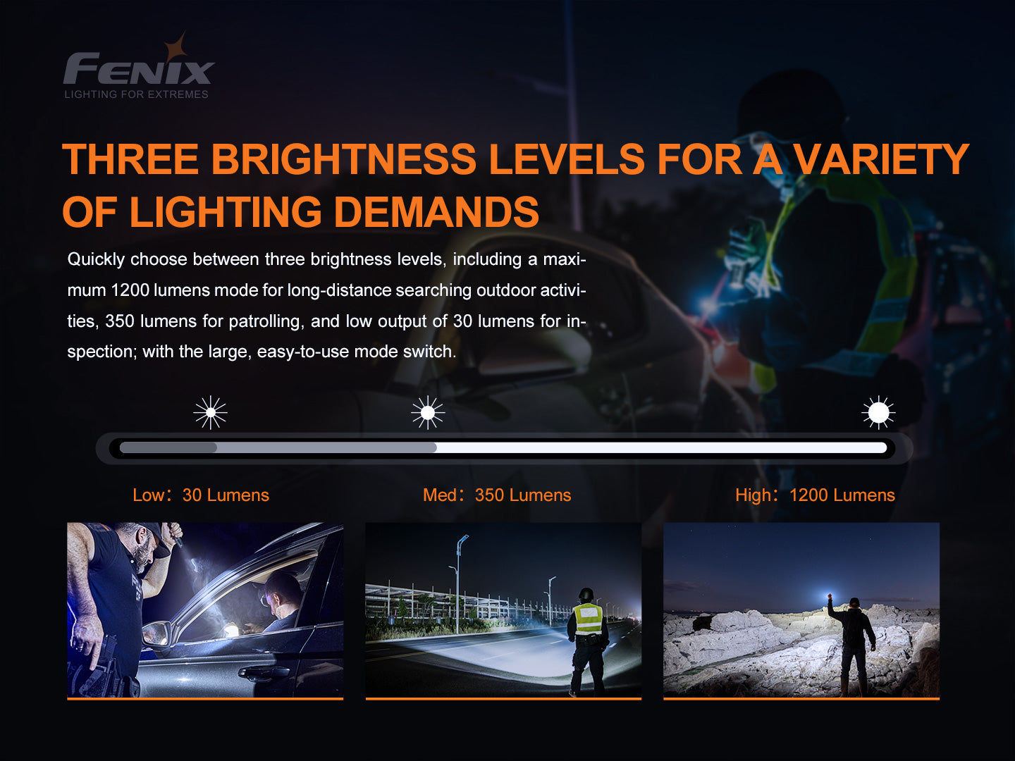 FENIX PD32 V2.0 LED Flashlight All-Round Compact Flashlight