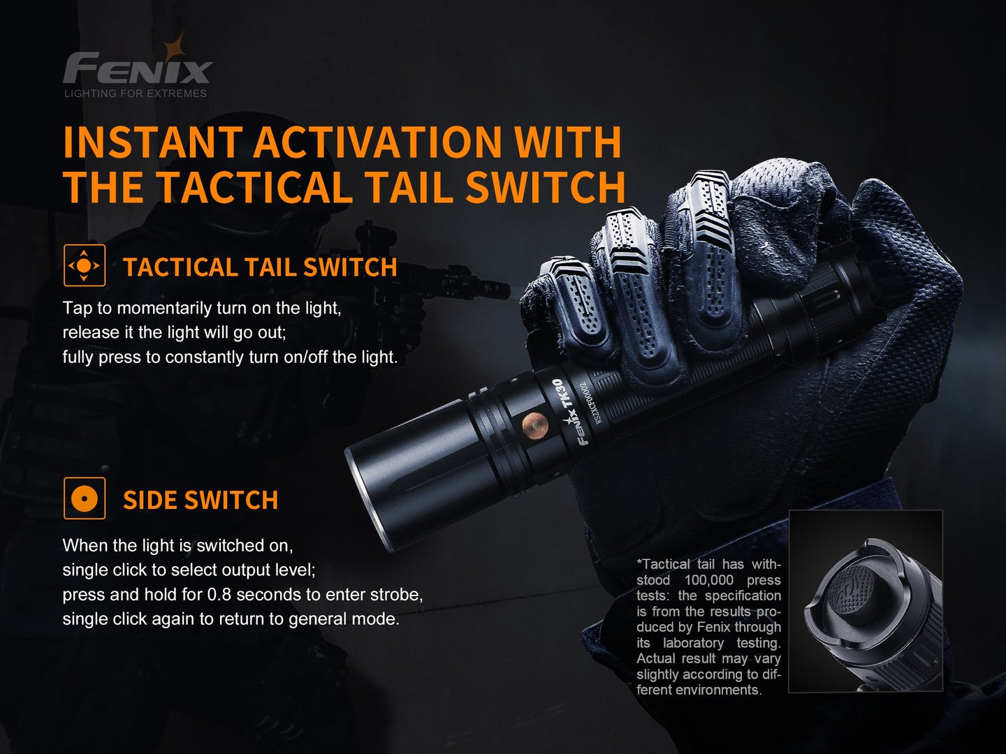 FENIX TK30 White Laser Tactical Flashlight