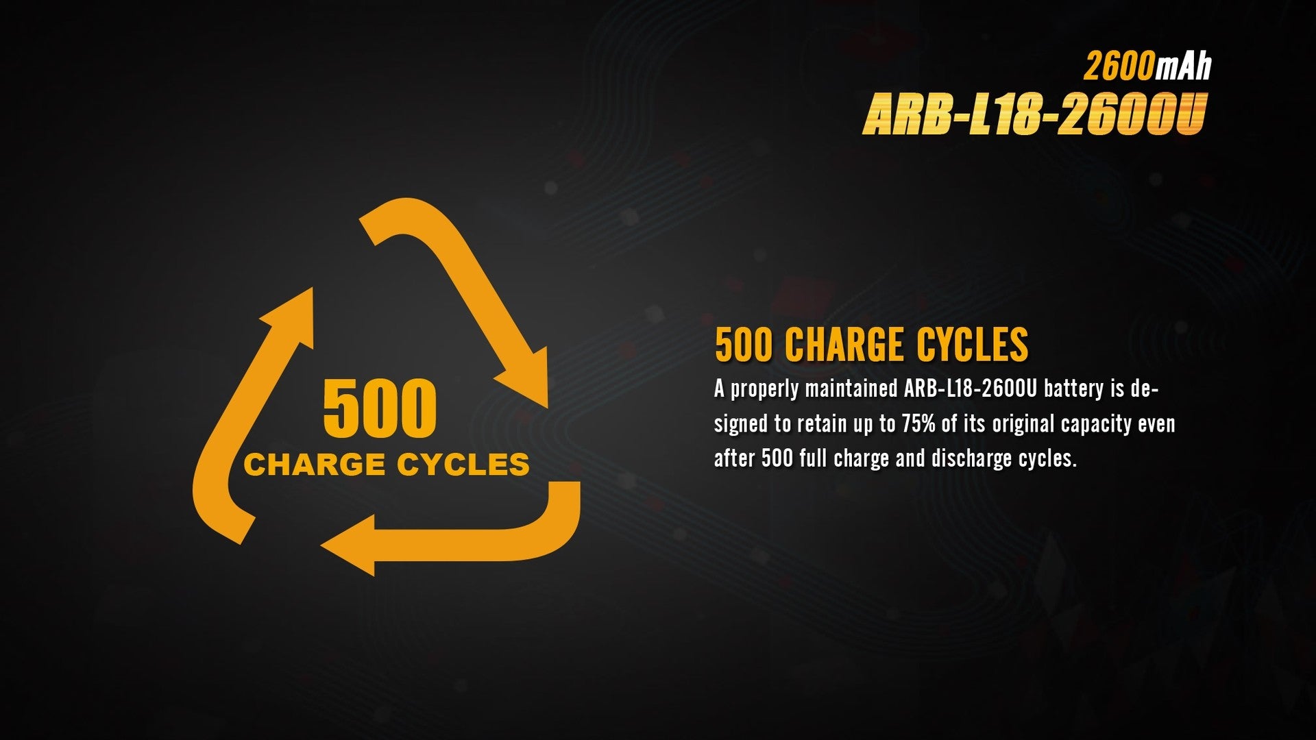 FENIX ARB-L18-2600U Rechargeable Battery