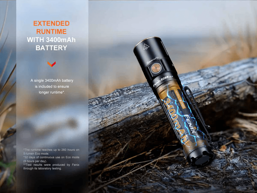 FENIX E28R V2.0 1700 Lumens Rechargeable Flashlight