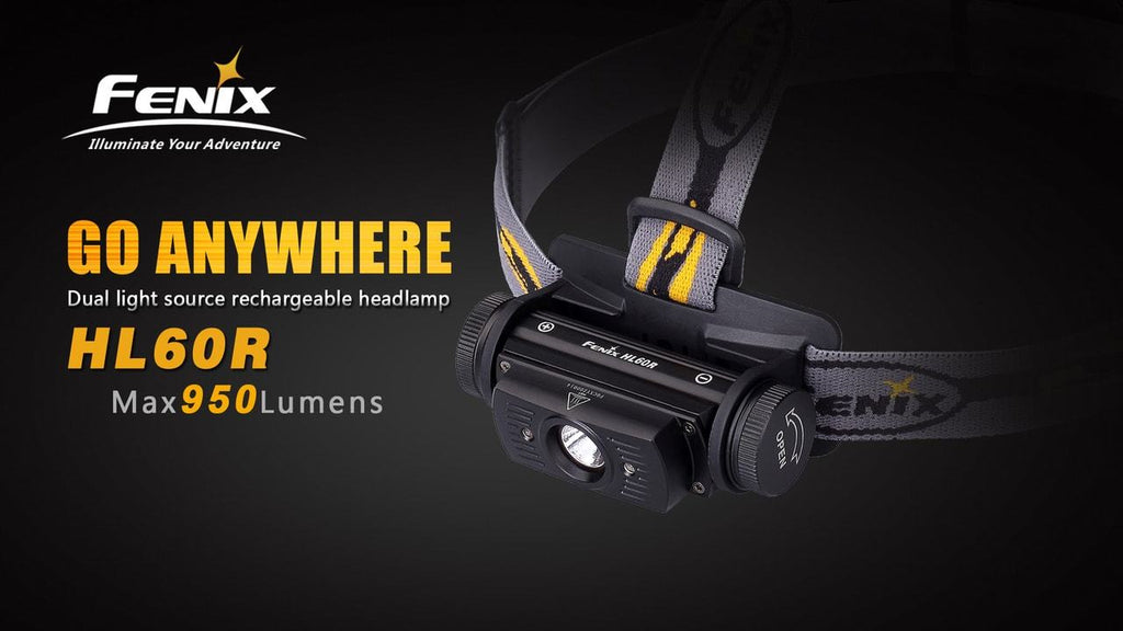 FENIX HL60R Rugged Recgargeable Headlamp