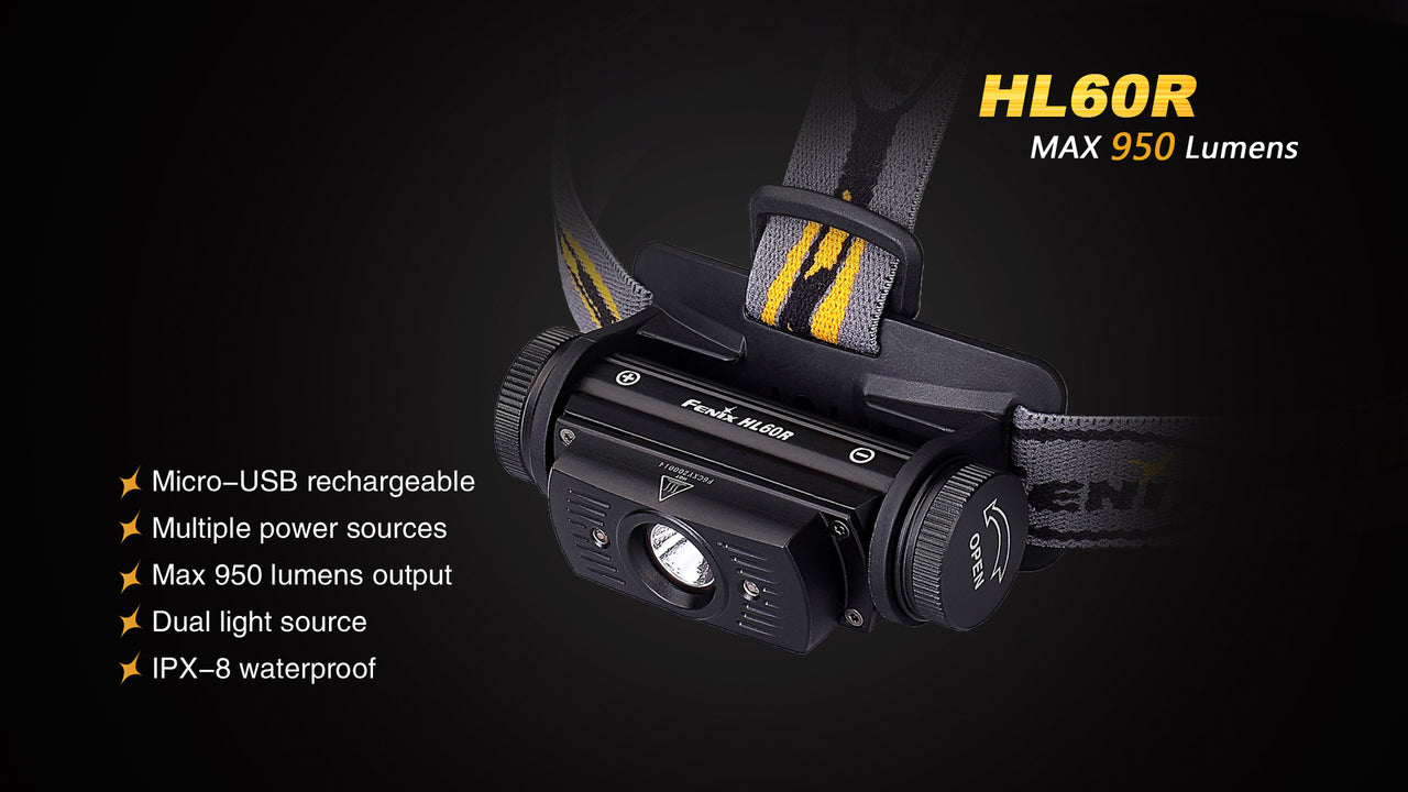 FENIX HL60R Rugged Recgargeable Headlamp