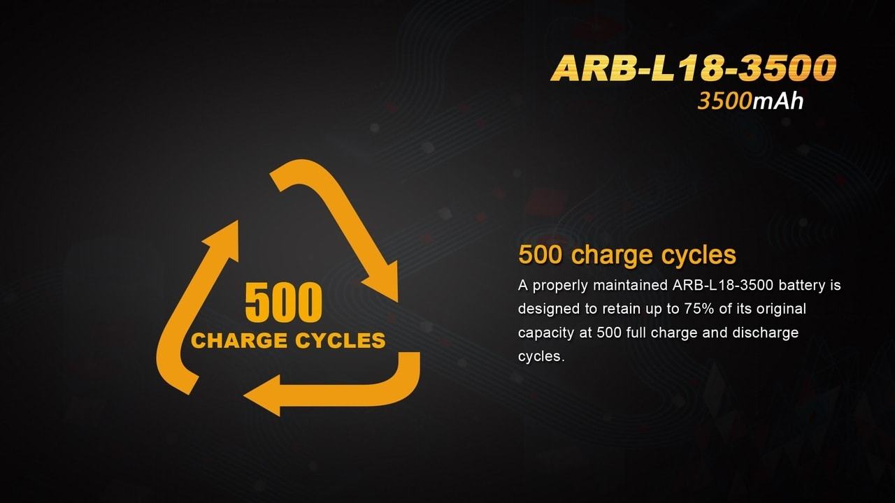FENIX ARB-L18-3500 USB 18650 Rechargeable Battery
