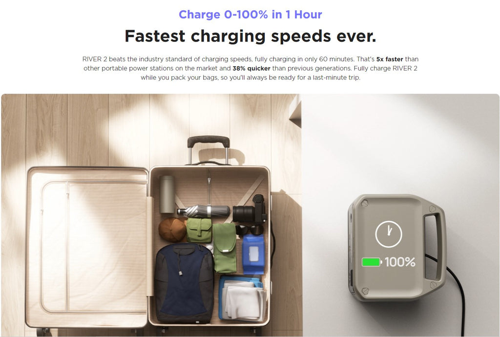 ECOFLOW RIVER 2 Portable Power Station