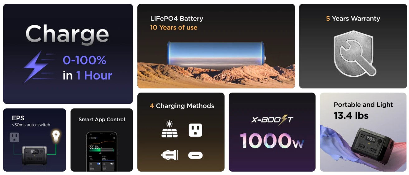 ECOFLOW RIVER 2 Max Portable Power Station