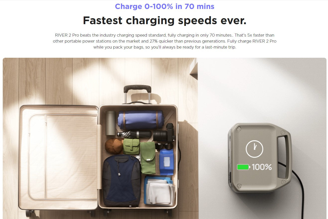 ECOFLOW RIVER 2 Pro Portable Power Station