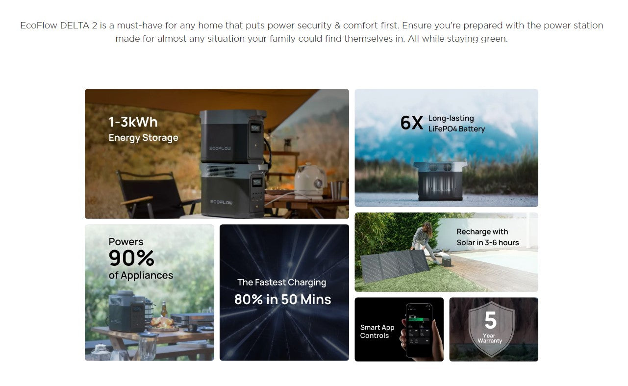 ECOFLOW DELTA 2 Portable Power Station