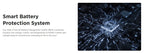 ECOFLOW RIVER 2 Pro Portable Power Station