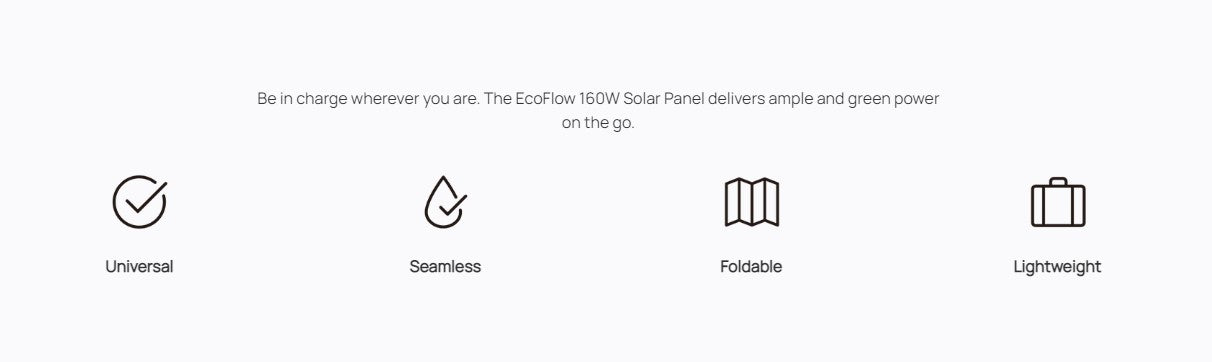 ECOFLOW 160W Solar Panel Energy Generator