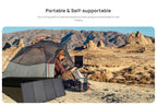 ECOFLOW 160W Solar Panel Energy Generator