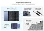 ECOFLOW 220W Solar Panel (Bifacial)