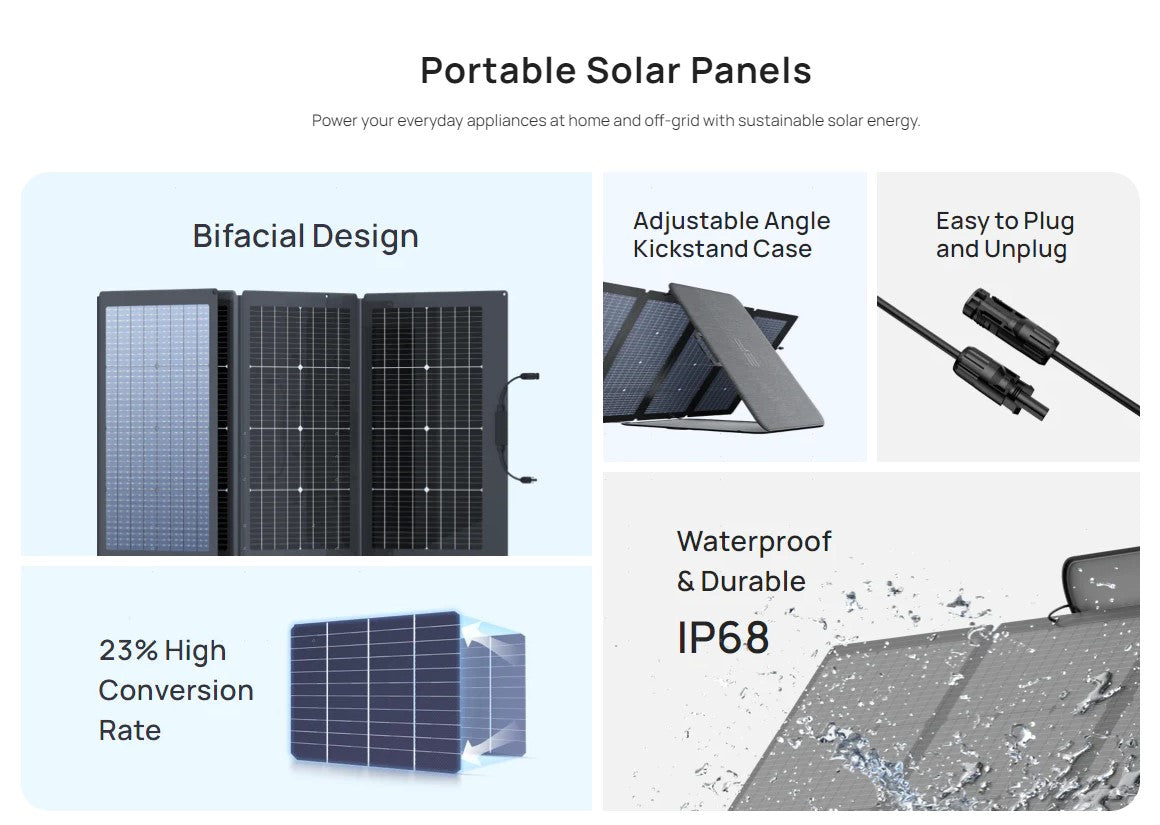 ECOFLOW 220W Solar Panel (Bifacial)