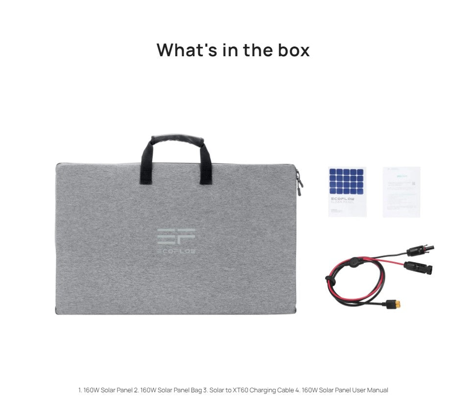 ECOFLOW 160W Solar Panel Energy Generator