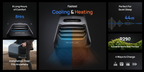 ECOFLOW WAVE 2 Compact Portable AC (Without Battery)