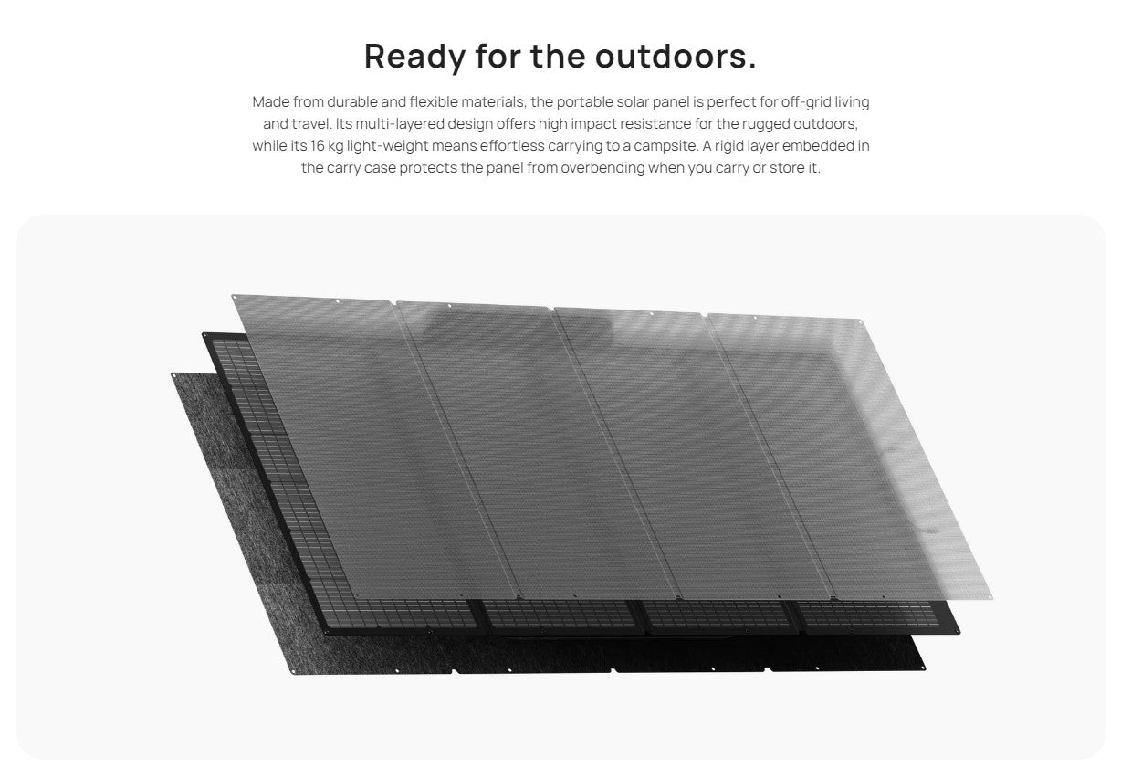 ECOFLOW 400W Solar Panel Energy Generator