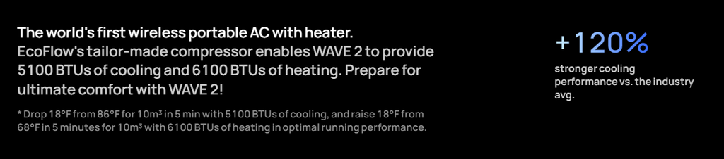 ECOFLOW WAVE 2 Compact Portable AC (Without Battery)