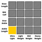 DEXSHELL Ultra Thin Waterproof Socks