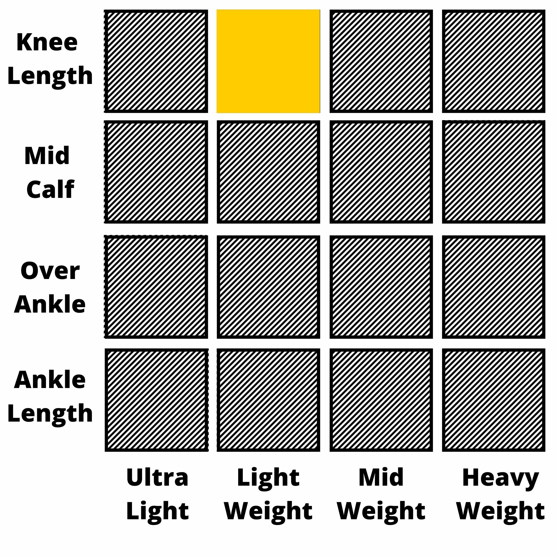 DEXSHELL Waterproof Compression Mudder Sock