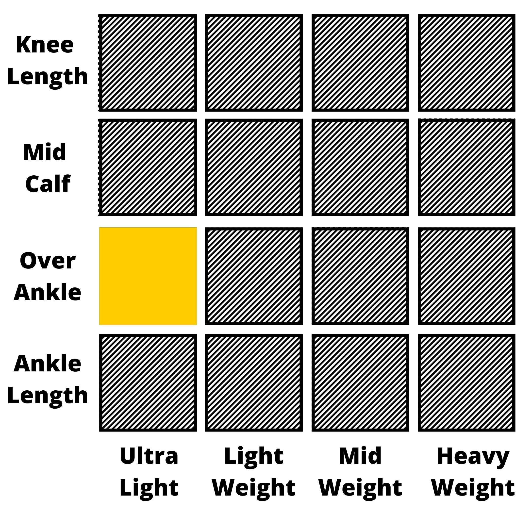 DEXSHELL Ultra Light Thin Crew Socks