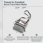 COCOON Secret Neck Wallet Water Spill Proof