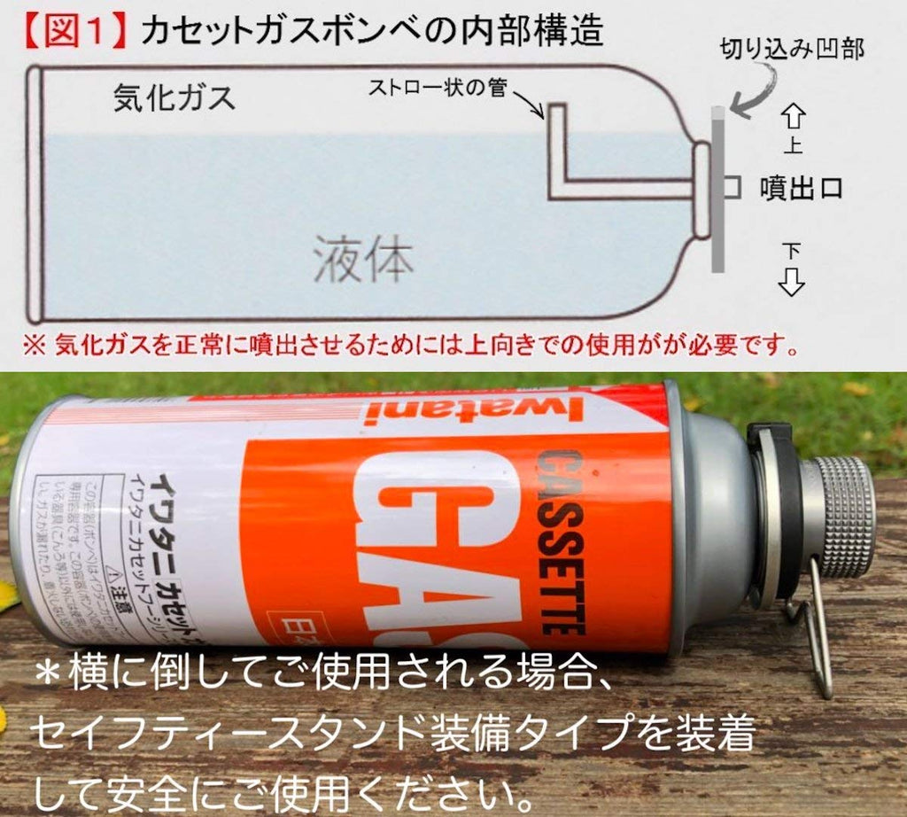 CAMPINGMOON Z10 Stove Converter Adapter Screw Gas Can Conversion Adapter