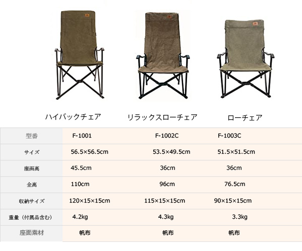 CAMPINGMOON F-1003C Small Foldable High Back Rest Armchair