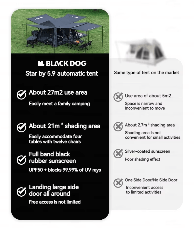 BLACKDOG Chasing Star 5.9 Auto Tent