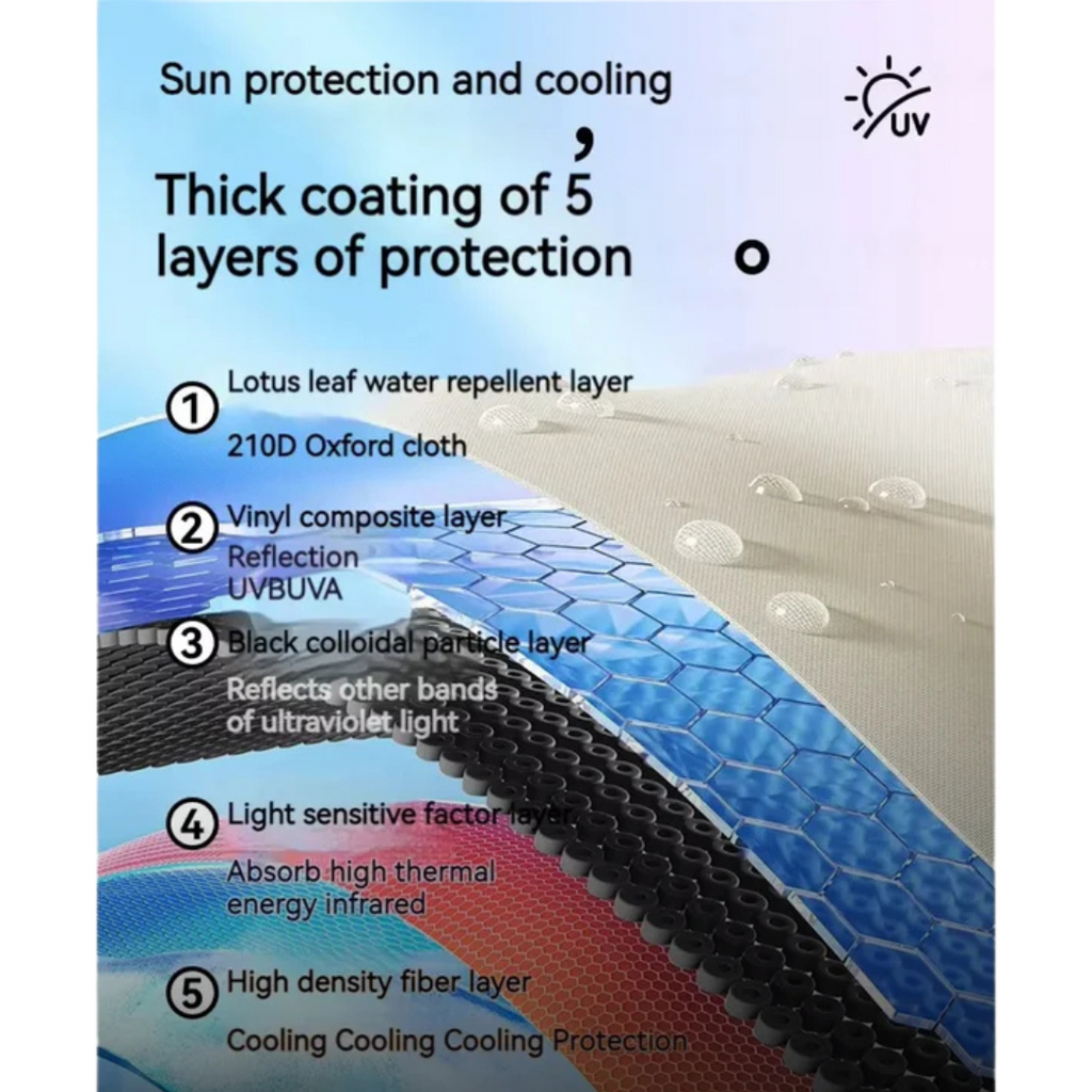 BLACKDOG Quick Opening Canopy Door Curtain