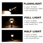 BLACKDOG Multifunction Flashlight ver3.0