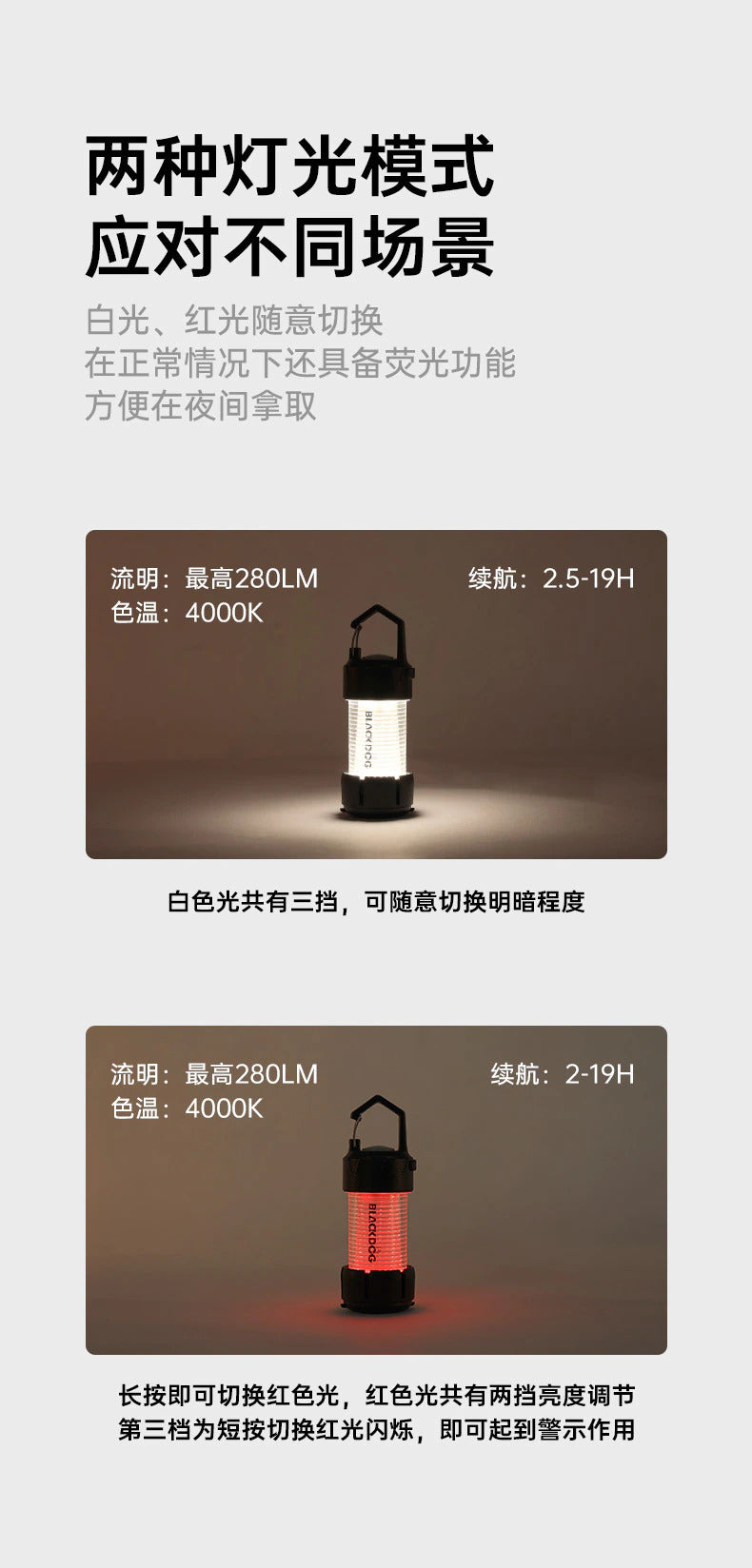 BLACKDOG Multifunction Mini Camping Light