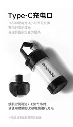 BLACKDOG Multifunction Mini Camping Light