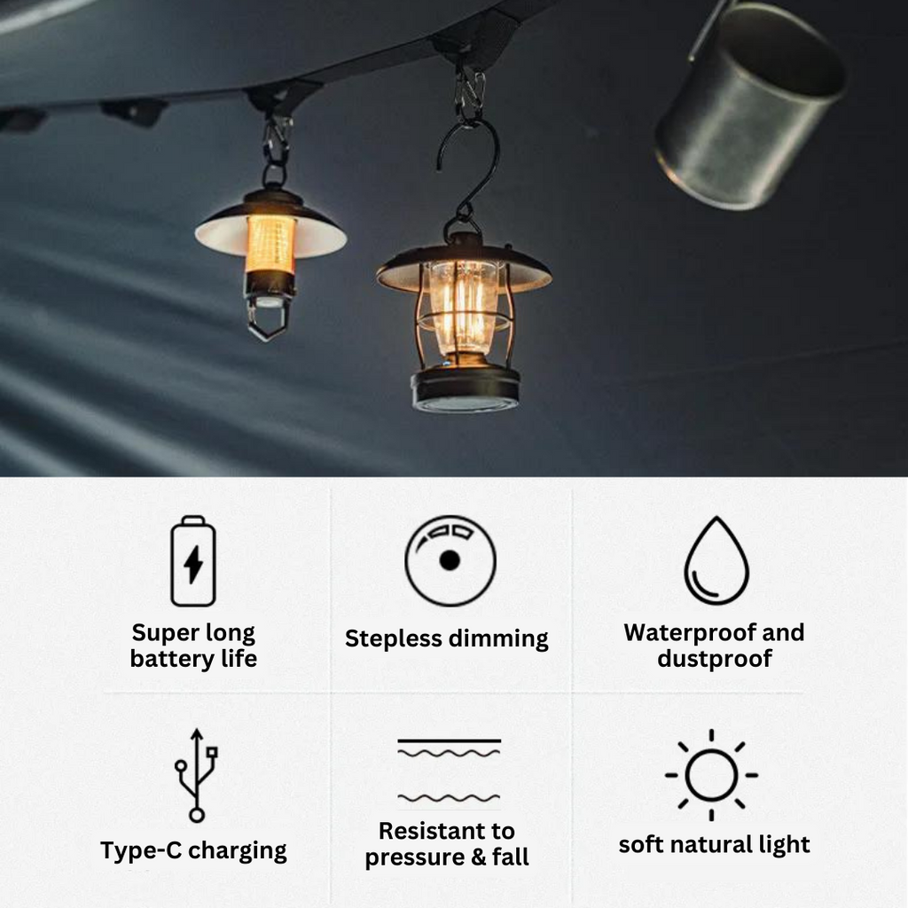 BLACKDOG Mini Retro Waterproof Lamp