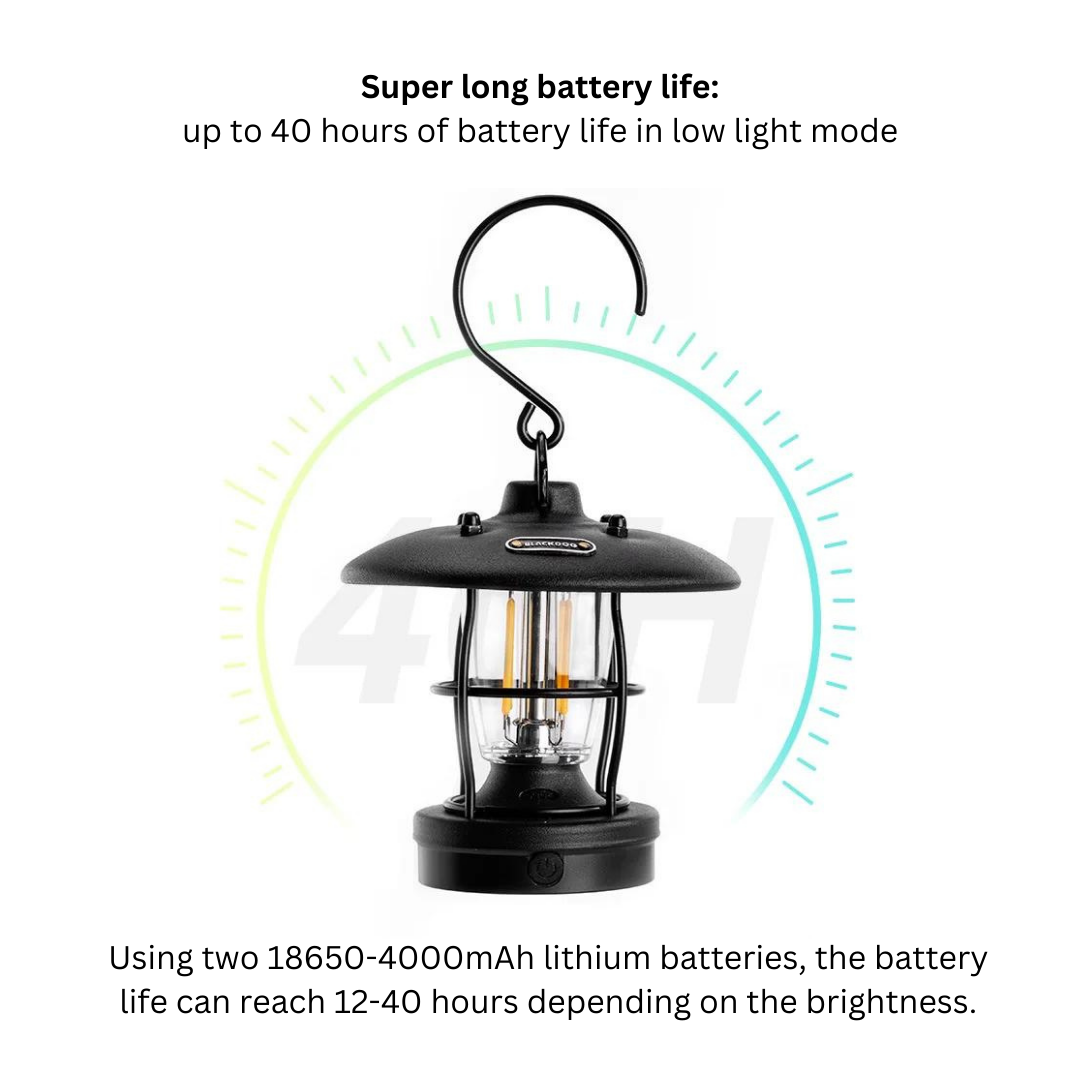 BLACKDOG Mini Retro Waterproof Lamp