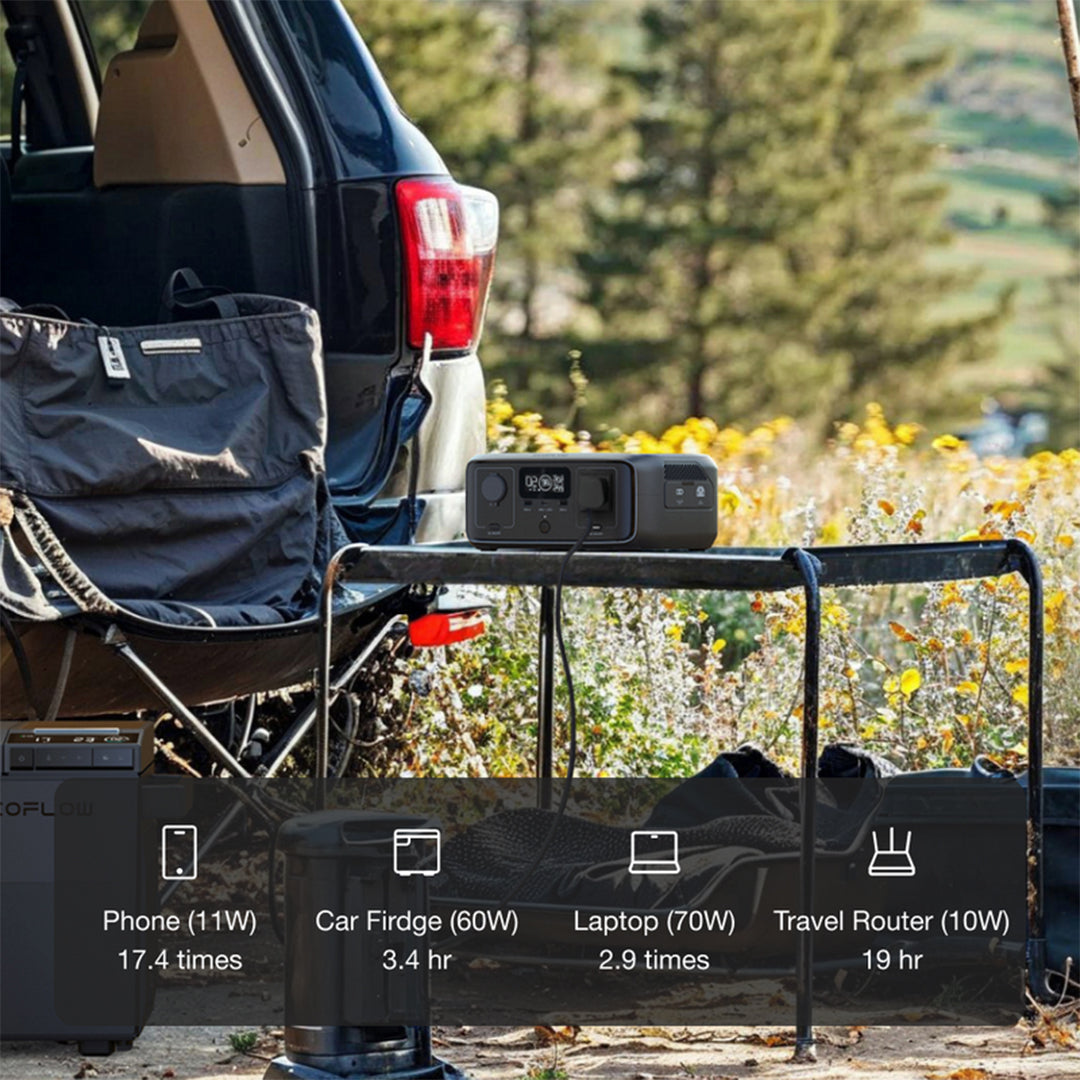 ECOFLOW RIVER 3 Portable Power Station