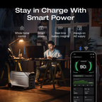 ECOFLOW DELTA Pro 3 Portable Power Station