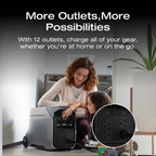 ECOFLOW DELTA Pro 3 Portable Power Station