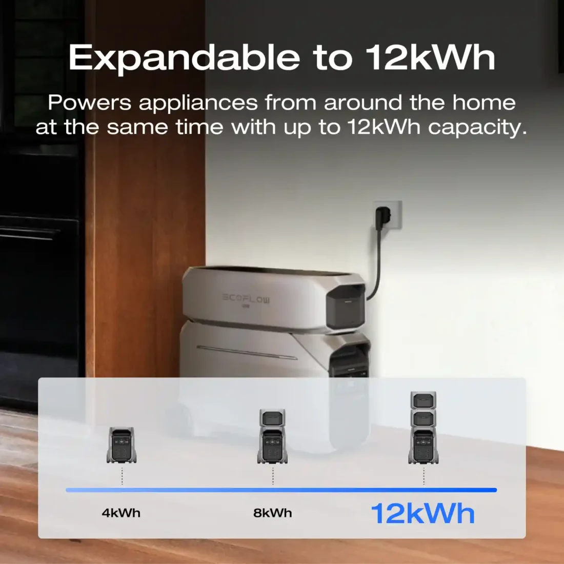 ECOFLOW DELTA Pro 3 Portable Power Station